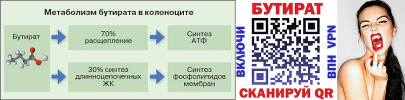 Купить  Торопец  БУТИРАТ Butirat 
